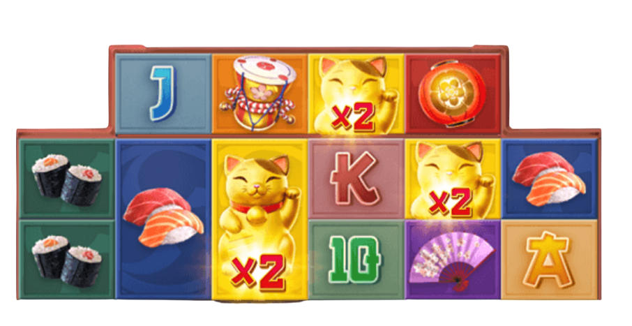 “Diuwin Login must read: Deciphering the 240 times critical hit formula of the 6-axis lucky cat”插图1 LUCKY NEKO multiplication sign